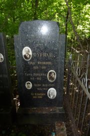 Фурман Ихиль Иосифович, Москва, Востряковское кладбище